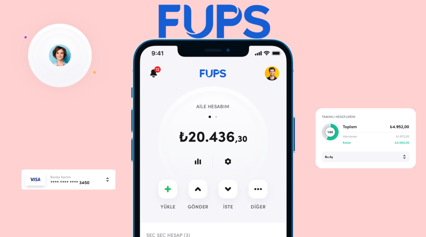 FUPS: Yeni nesil FinTech Platformu